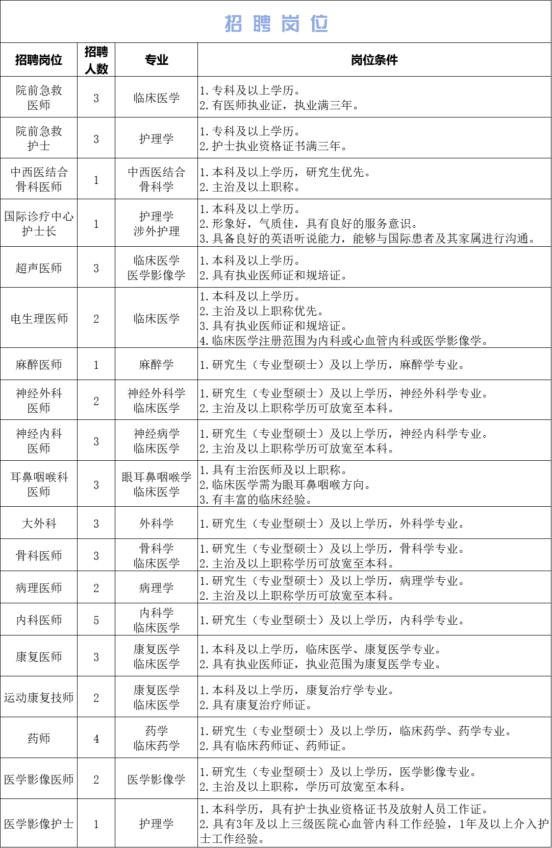 微信图片_2025-07-21_085938_550.png