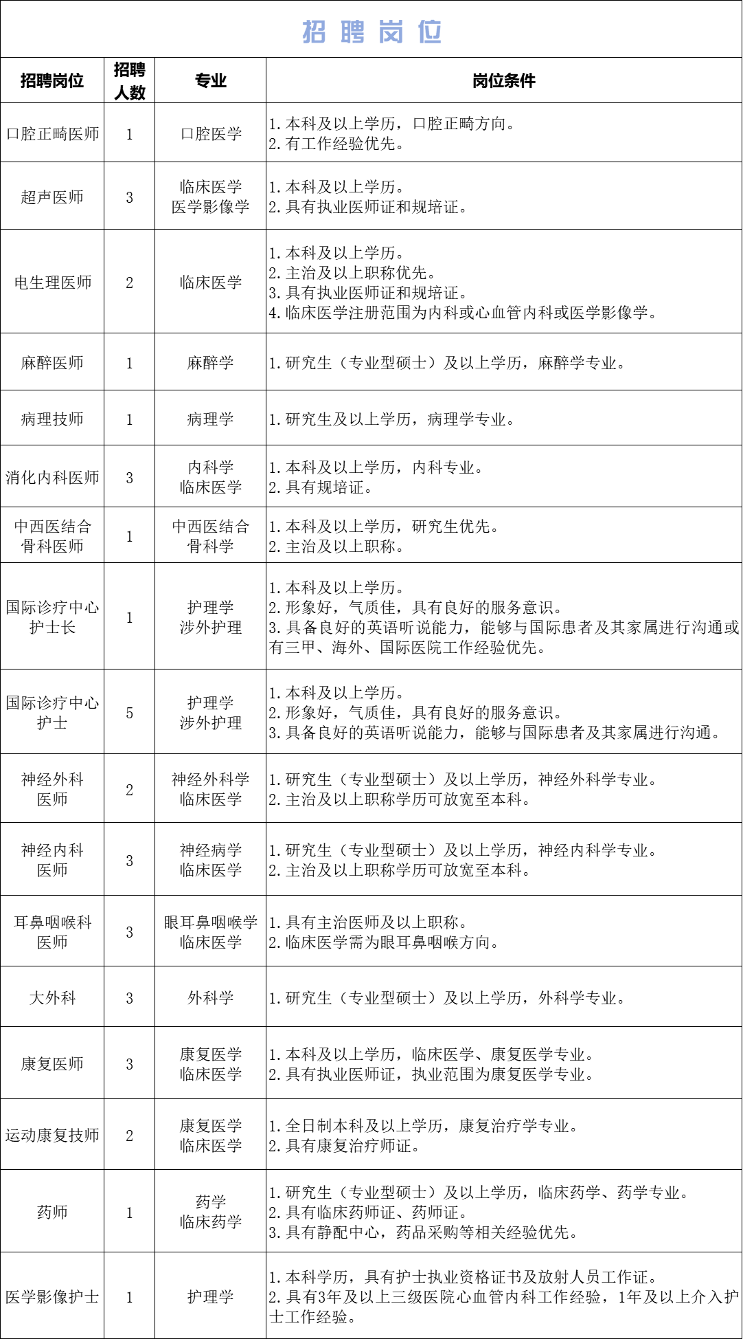 微信图片_2025-08-13_111805_182.png